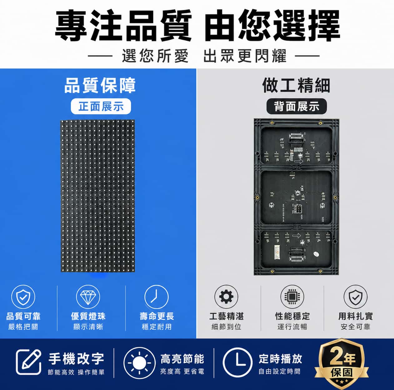 LED字幕機 P5 P10 規格與尺寸選擇