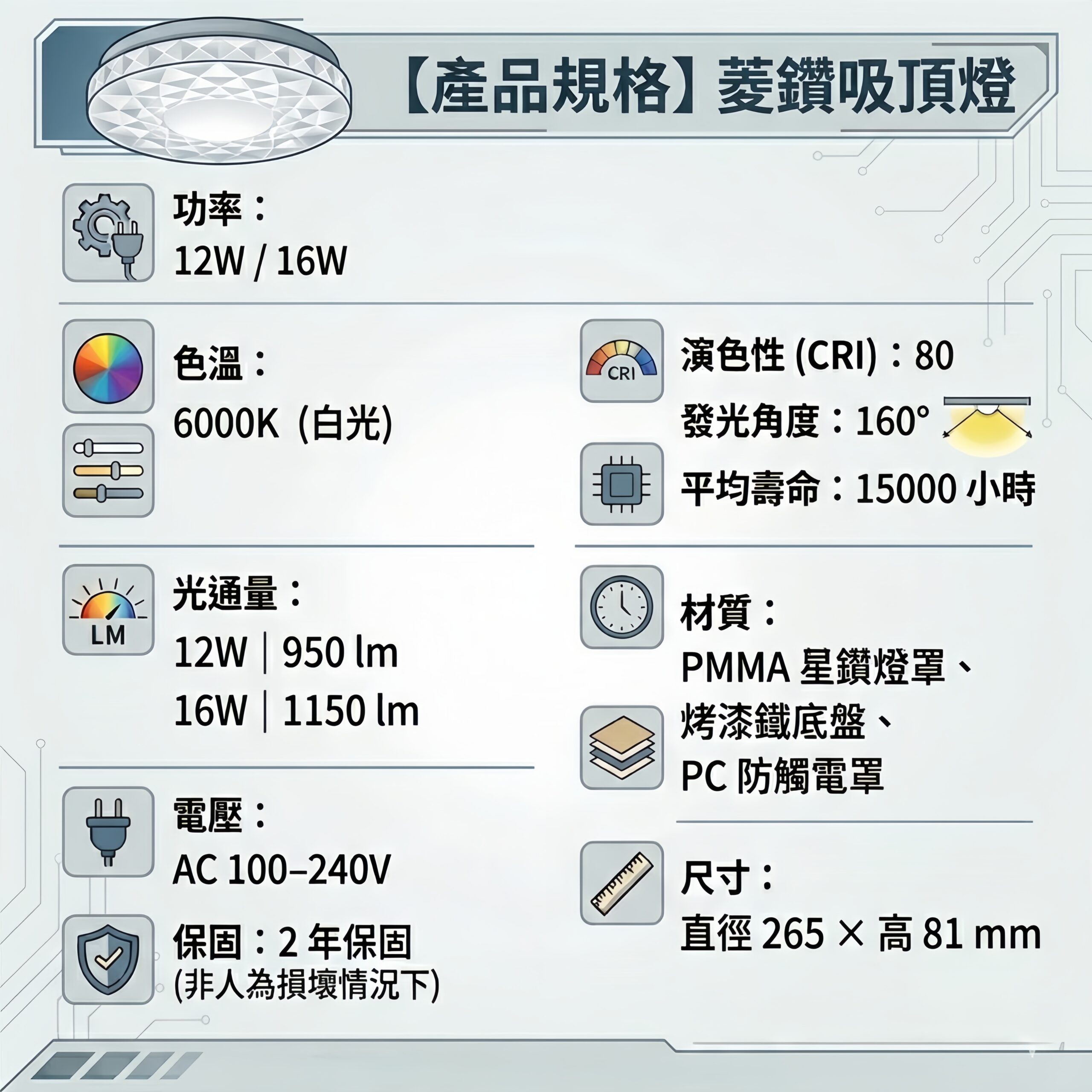 菱鑽吸頂燈
