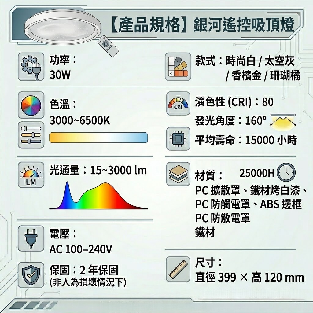 銀河遙控吸頂燈