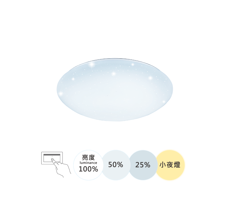 星鑽壁切調光吸頂燈