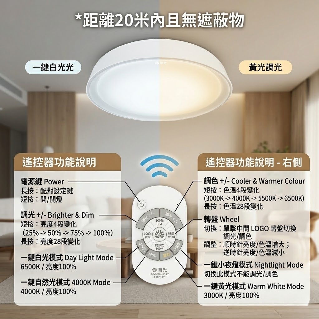 銀河遙控吸頂燈