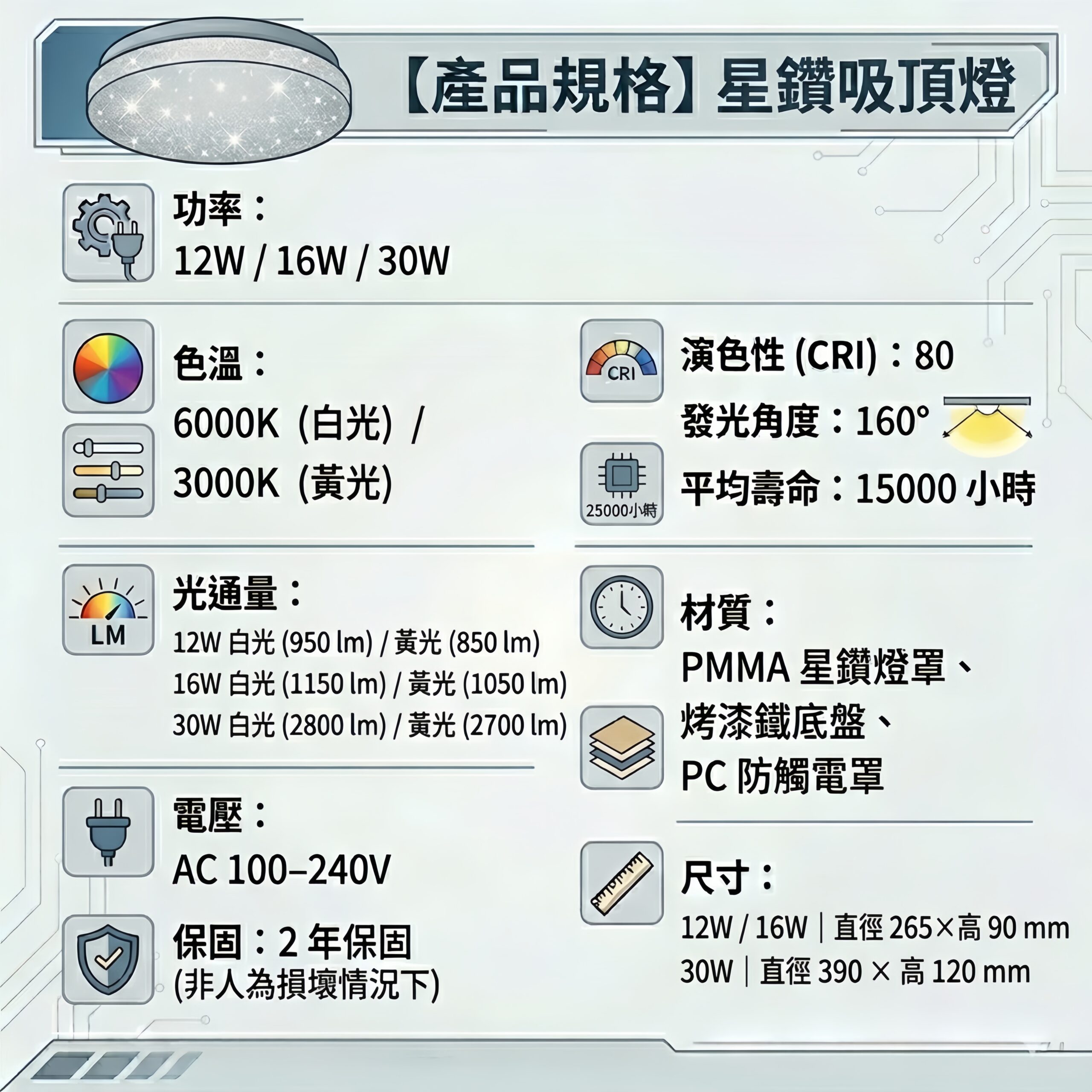 星鑽吸頂燈