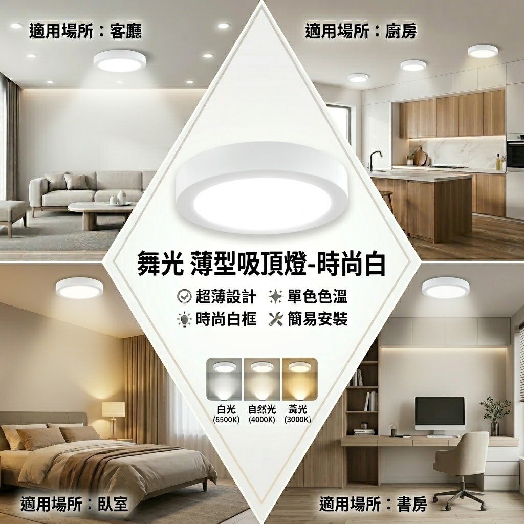 薄型吸頂燈-時尚白
