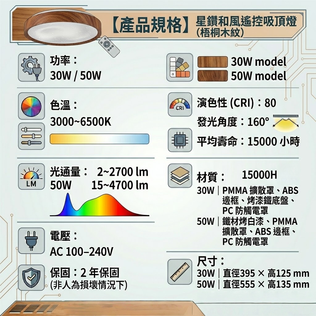 星鑽和風遙控吸頂燈