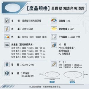 星鑽壁切調光吸頂燈|免遙控四段調光打造舒適居家照明