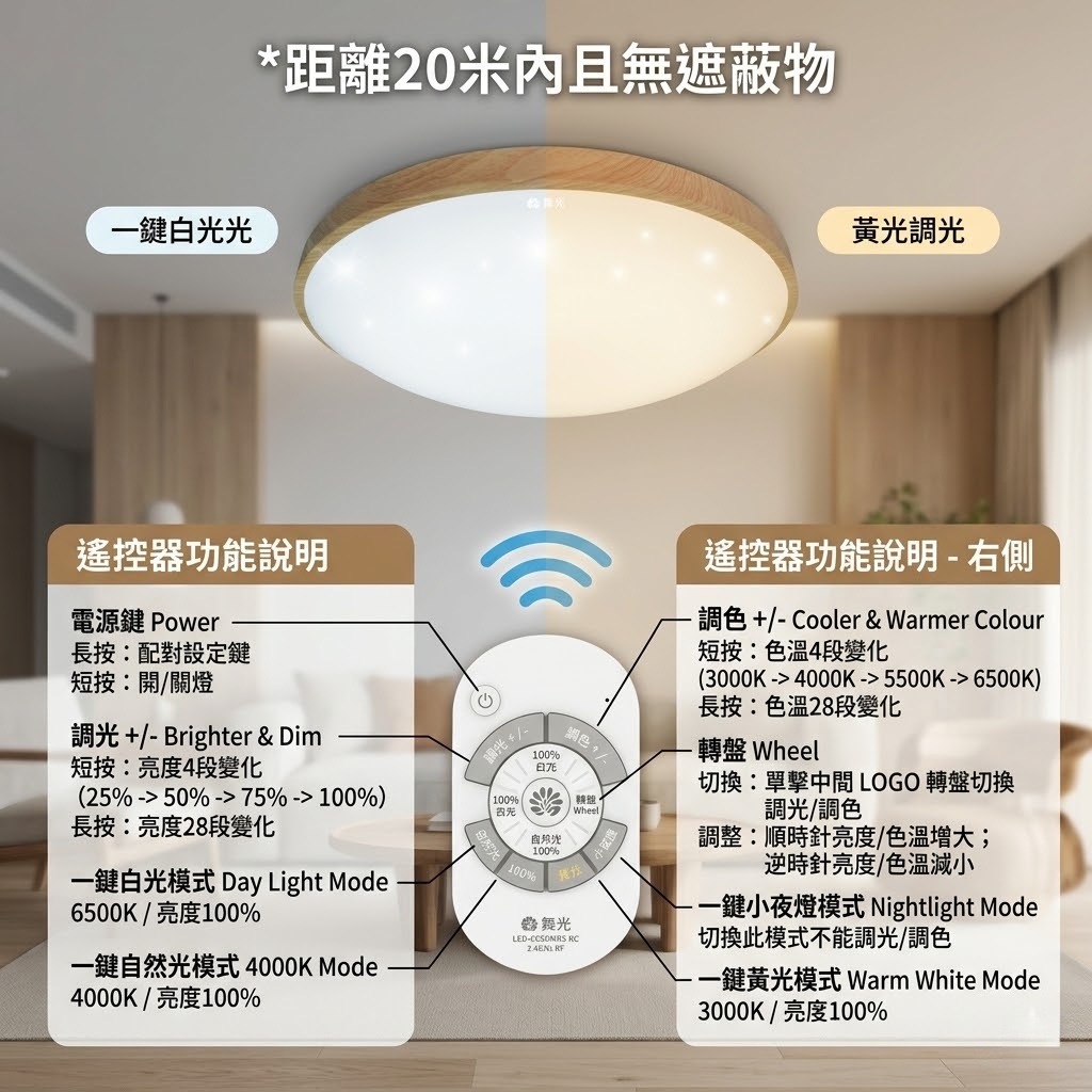 星鑽和風遙控吸頂燈