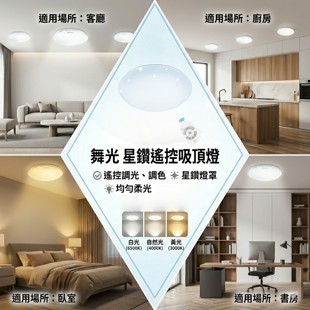 星鑽遙控吸頂燈