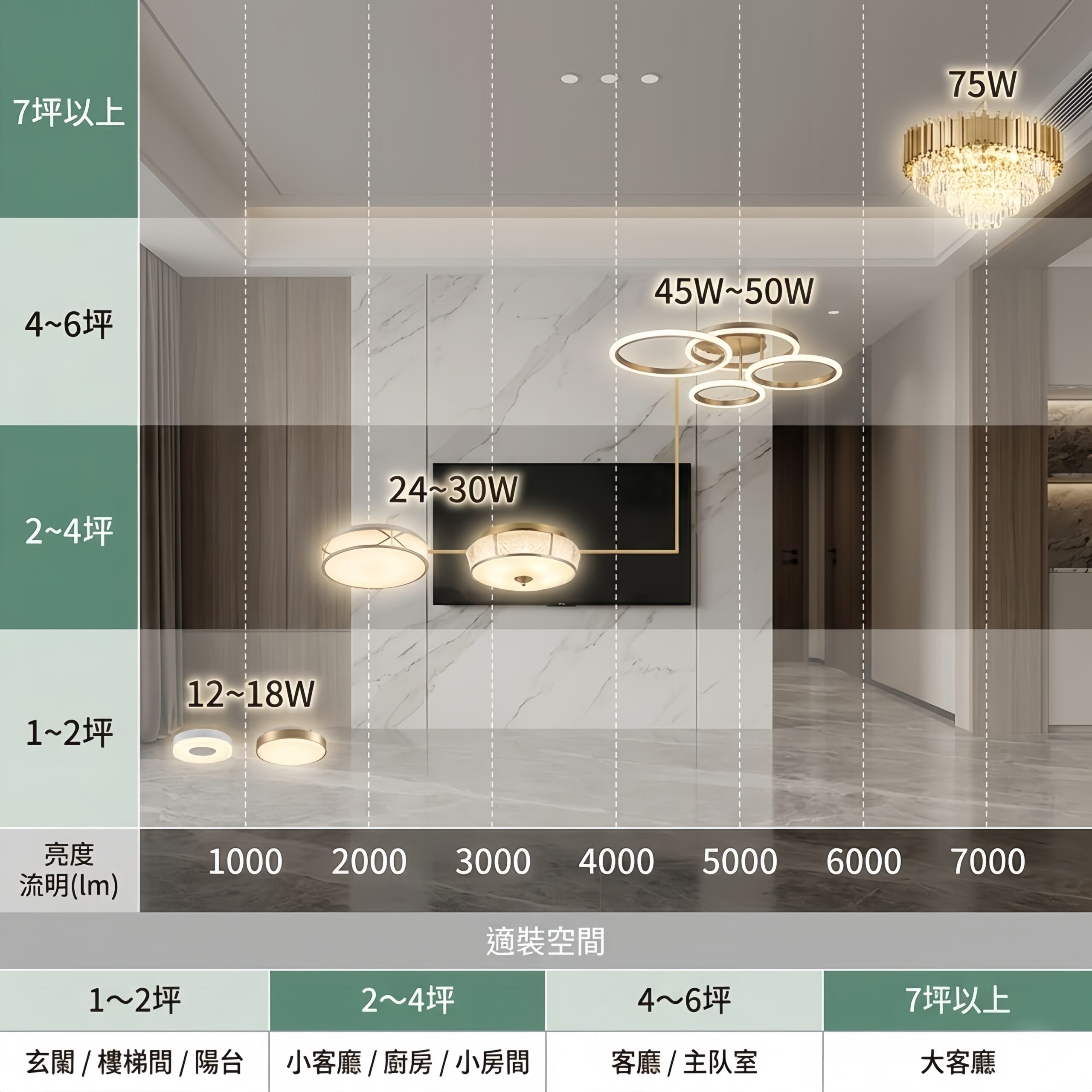 星鑽遙控吸頂燈