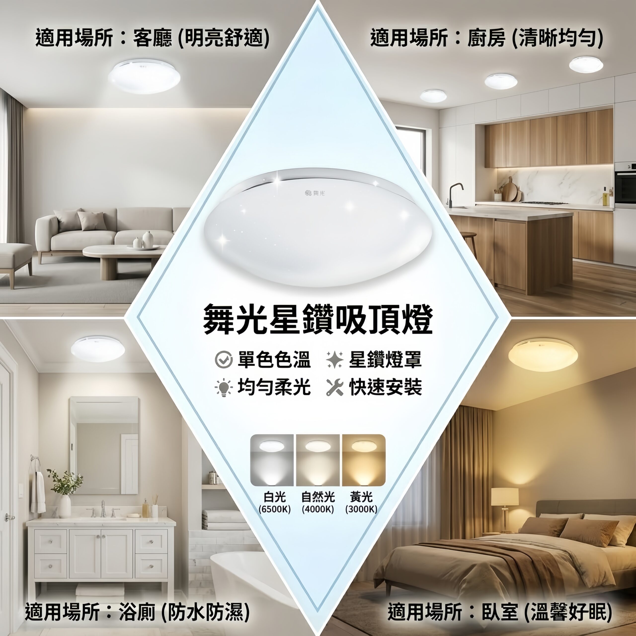 星鑽吸頂燈