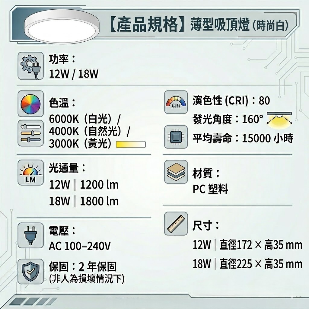 薄型吸頂燈-時尚白