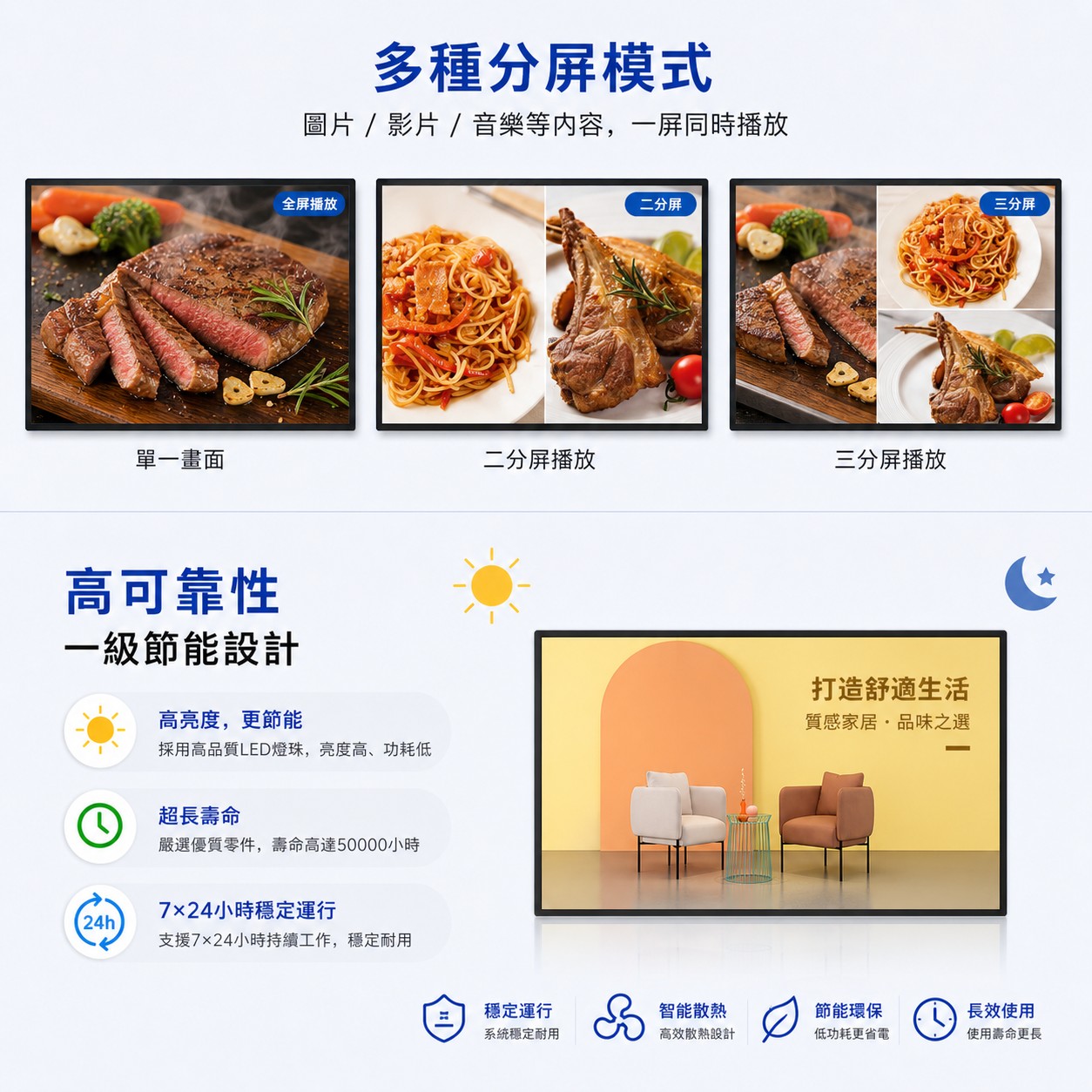 LED廣告機-壁掛