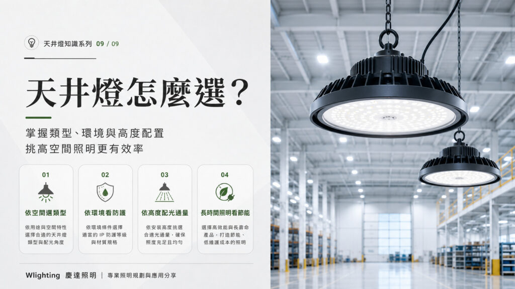 天井燈是什麼 圖片示意 8