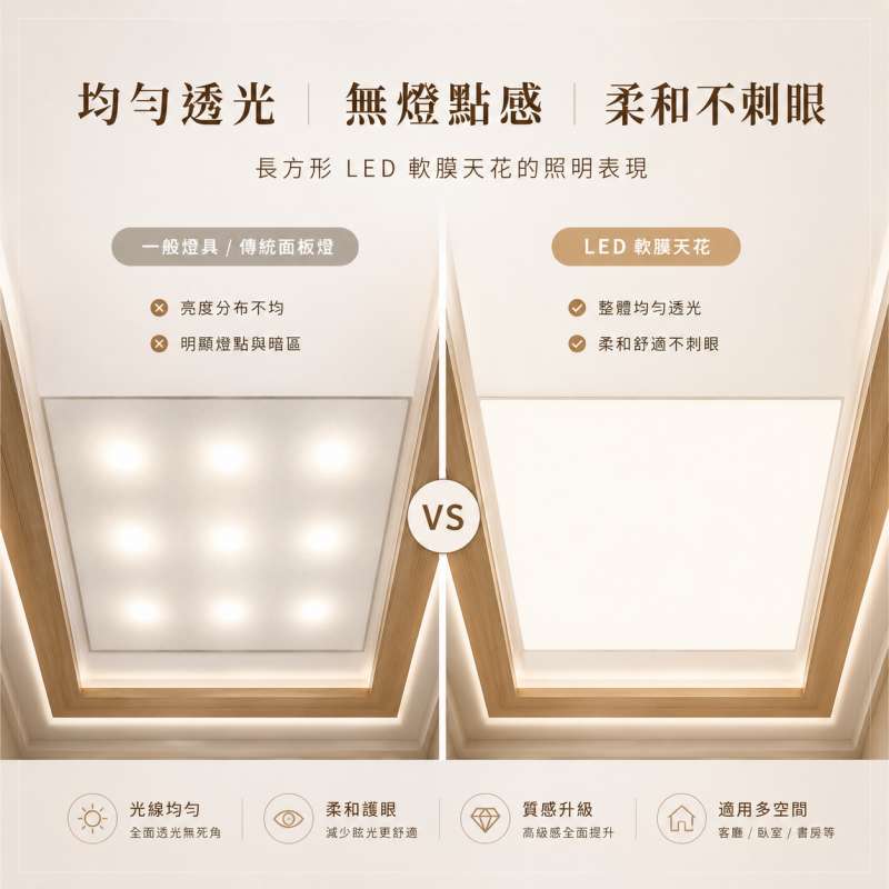 軟膜天花長方形