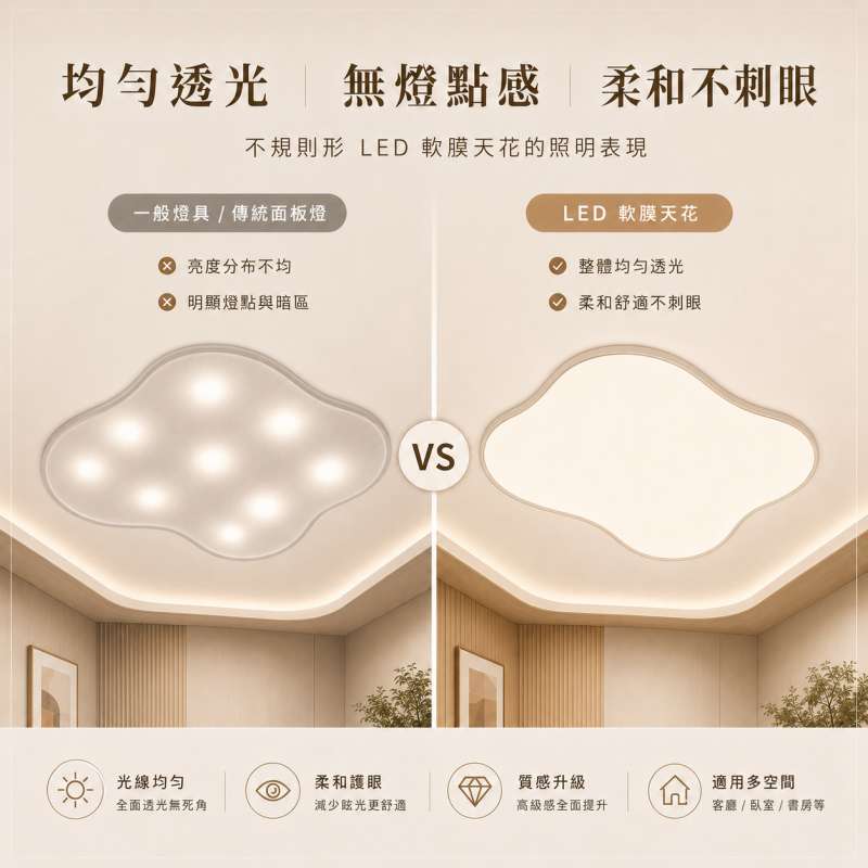LED 軟膜天花不規則形