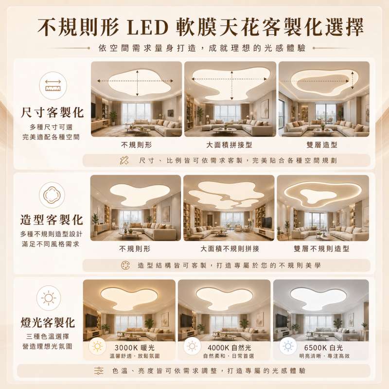 LED 軟膜天花不規則形