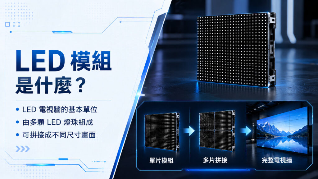 LED 電視牆模組怎麼分?像素間距、室內戶外差異一次看懂