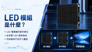 LED 電視牆模組怎麼分？像素間距、室內戶外差異一次看懂