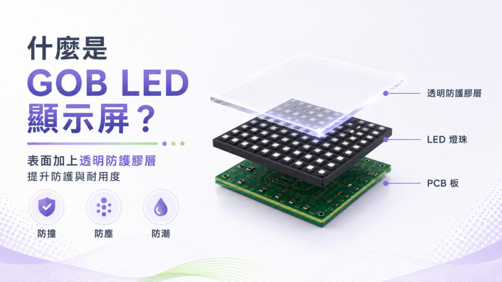 GOB LED 顯示屏
