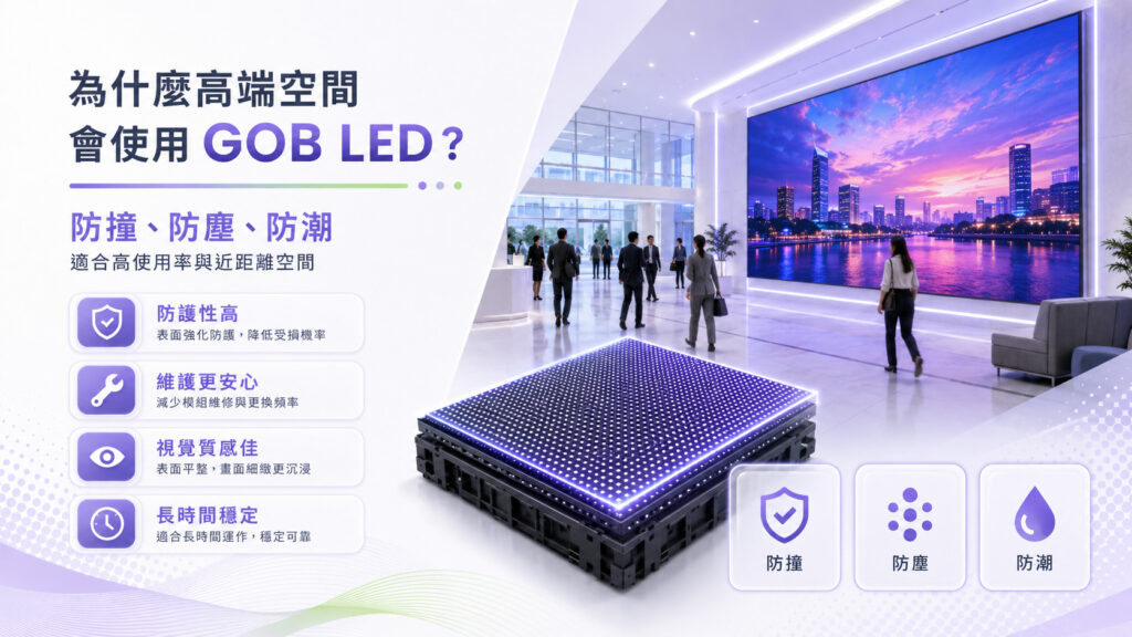 高端空間使用 GOB LED 顯示屏的防撞防塵防潮優勢
