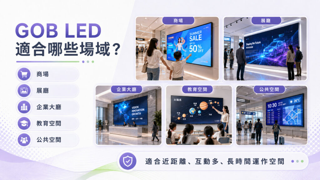 GOB LED 顯示屏適合的應用場域包含商場展廳與企業大廳