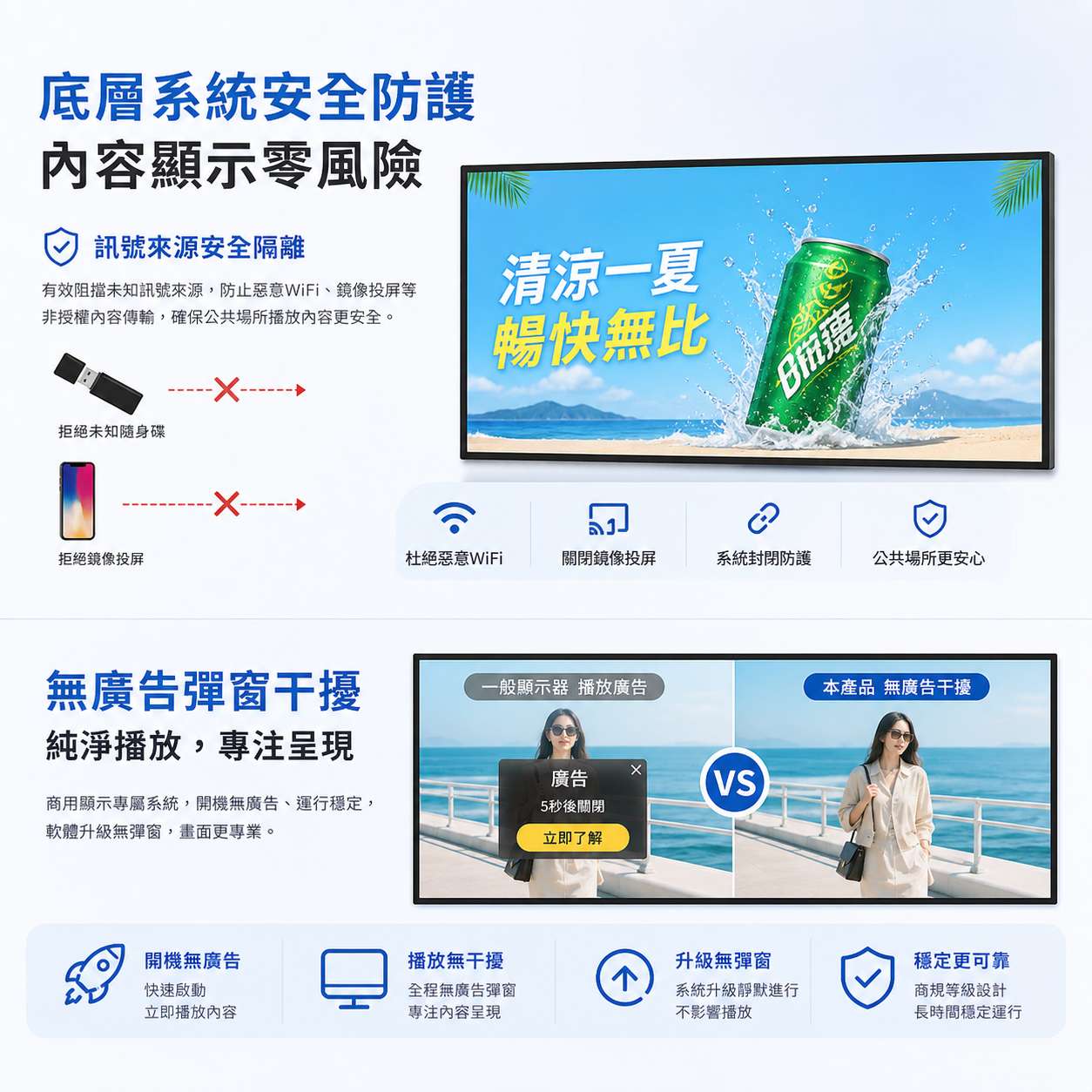 LED廣告機-壁掛