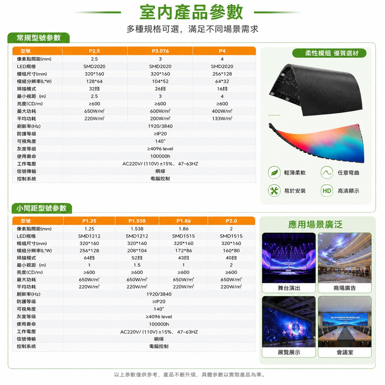 柔性LED電視牆