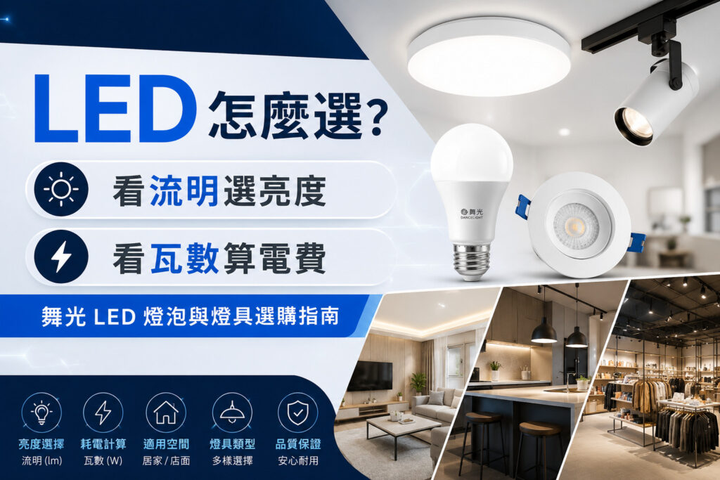LED 怎麼選?看流明選亮度、看瓦數算電費,一次看懂 LED 燈泡與燈具選購指南