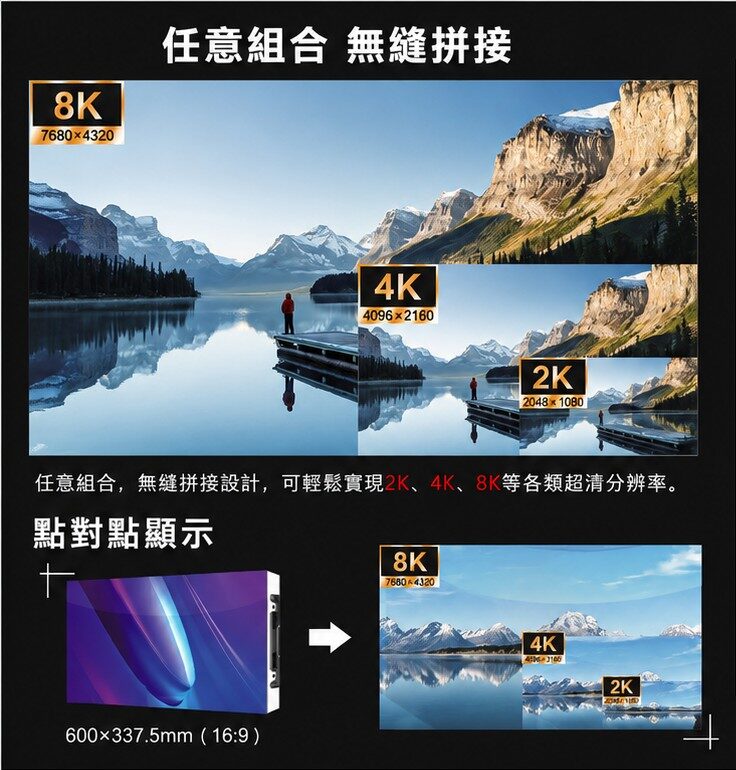 COB LED電視牆