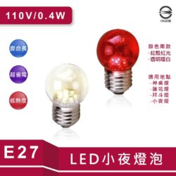 E27圓滿燈泡｜Wlighting 慶達照明