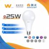 高瓦數球泡燈｜Wlighting 慶達照明