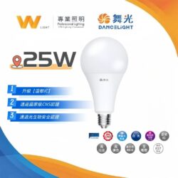 高瓦數球泡燈｜Wlighting 慶達照明