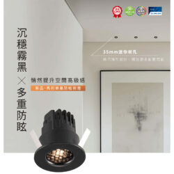迷你蜂巢防眩崁燈｜Wlighting 慶達照明