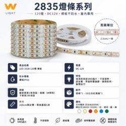 2835高密度燈條｜Wlighting 慶達照明